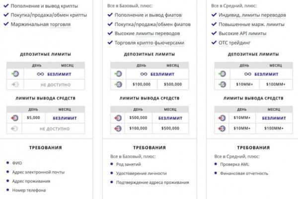 Kra38.at Вход на сайт главная страница