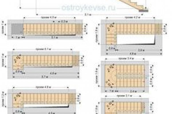 Kra39.cc Вход на сайт главная страница
